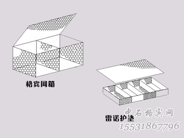雷諾護墊和格賓網(wǎng)
